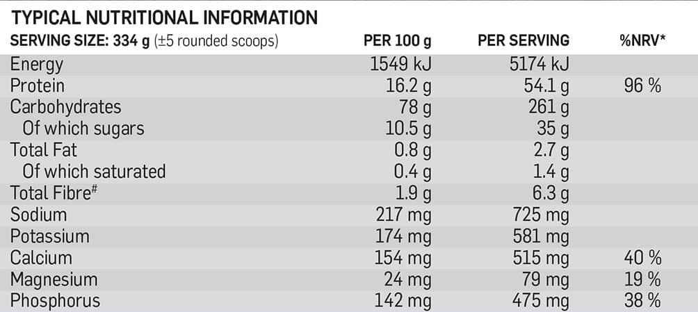 Primal Mass Gain Chocolate Nutri-Table - 1kg